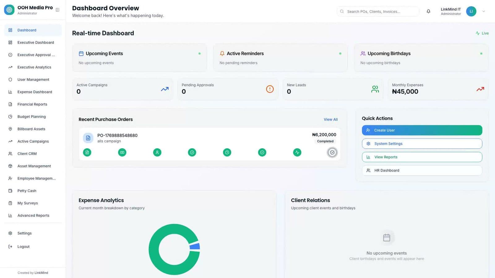 OOH Media Pro real-time dashboard with campaigns, approvals, recent purchase orders and quick actions